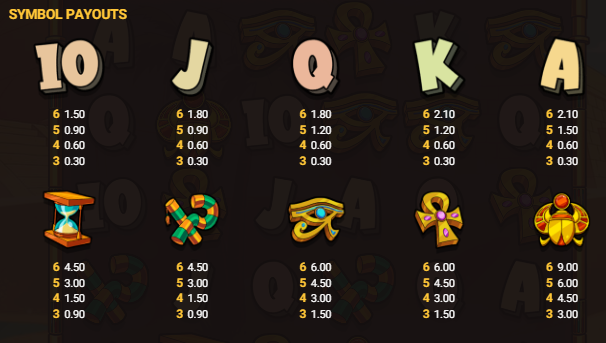 le pharaoh free slot